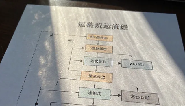 技术型企业运维问题:如何应对日常使用中的挑战